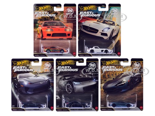 Fast furious years 2026 - furious,